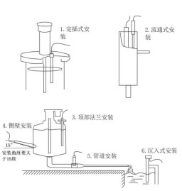 水溫傳感器安裝