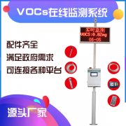 風途vocs在線監(jiān)測設備靠譜嗎